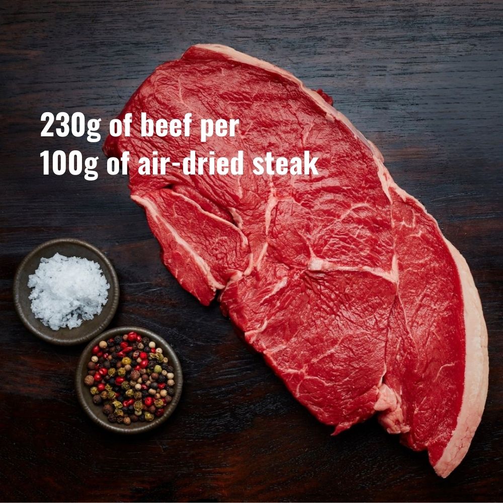 Lean silverside beef steak with salt & pepper | Morish Snacks