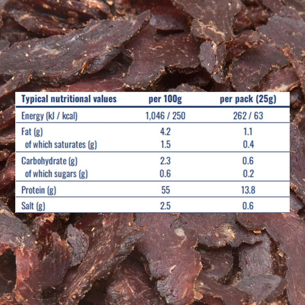 Nutritional table for air-dried steak original | Morish Snacks
